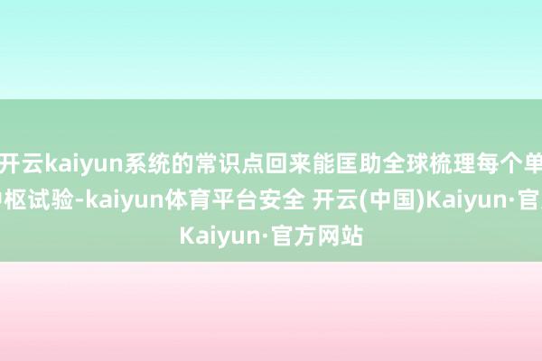 开云kaiyun系统的常识点回来能匡助全球梳理每个单位的中枢试验-kaiyun体育平台安全 开云(中国)Kaiyun·官方网站